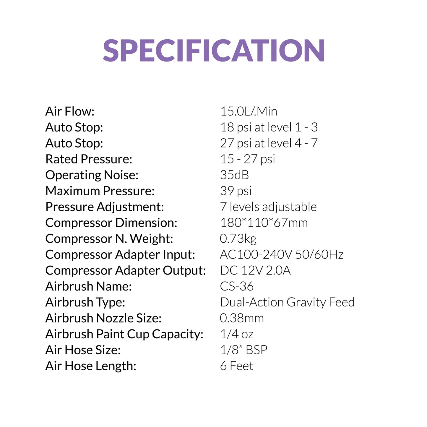 GAAHLERI: AMBITION SERIES GTS-06 SERENAIR MINI COMPRESSOR & AIRBRUSH