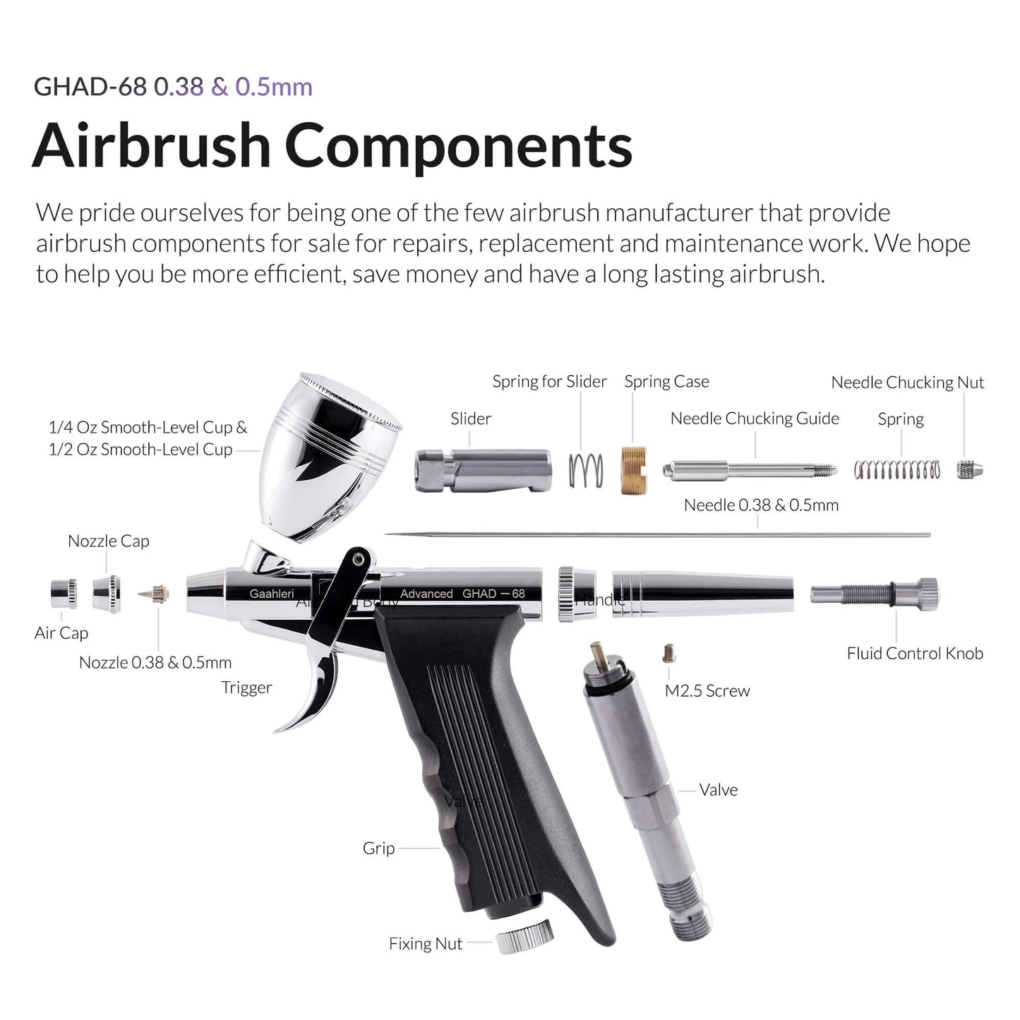 GAAHLERI: ADVANCED SERIES GHAD-68 AIRBRUSH