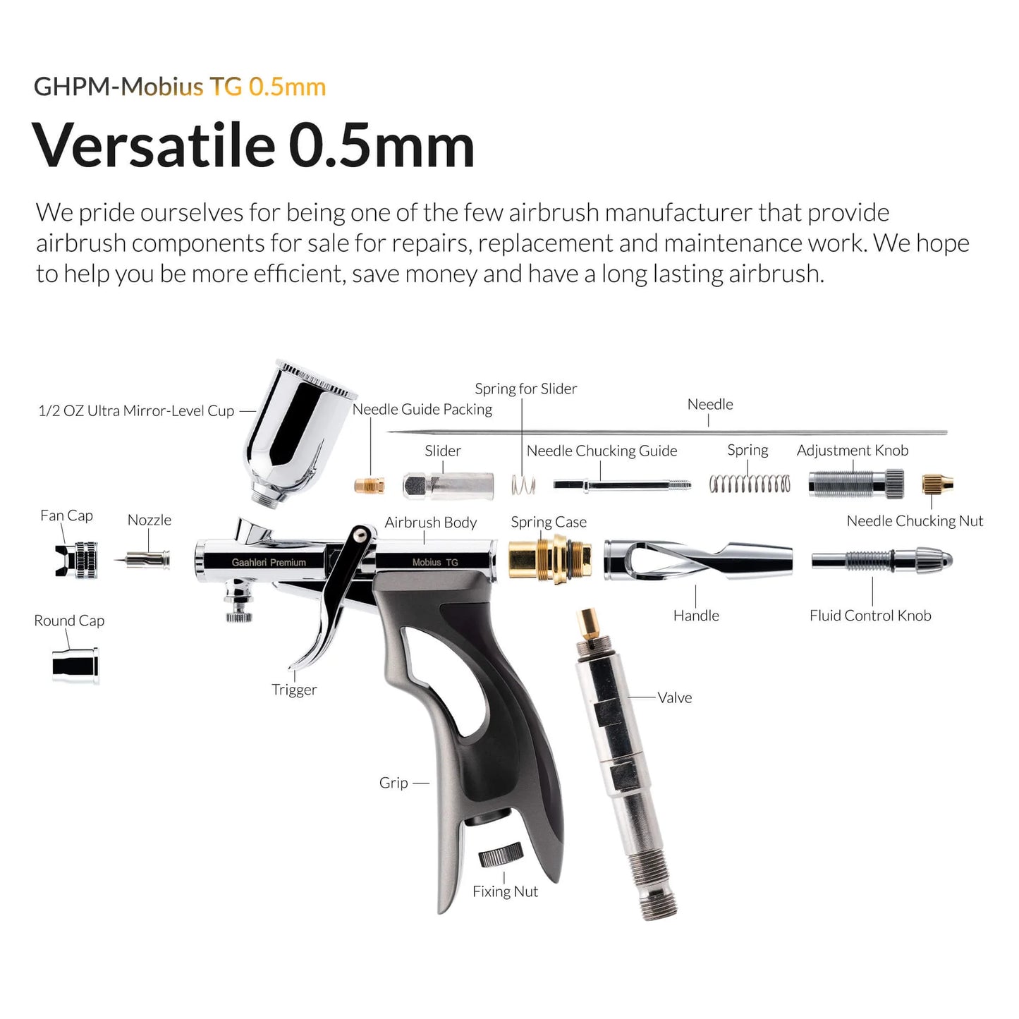 GAAHLERI: PREMIUM SERIES GHPM MOBIUS TG 0.5MM AIRBRUSH