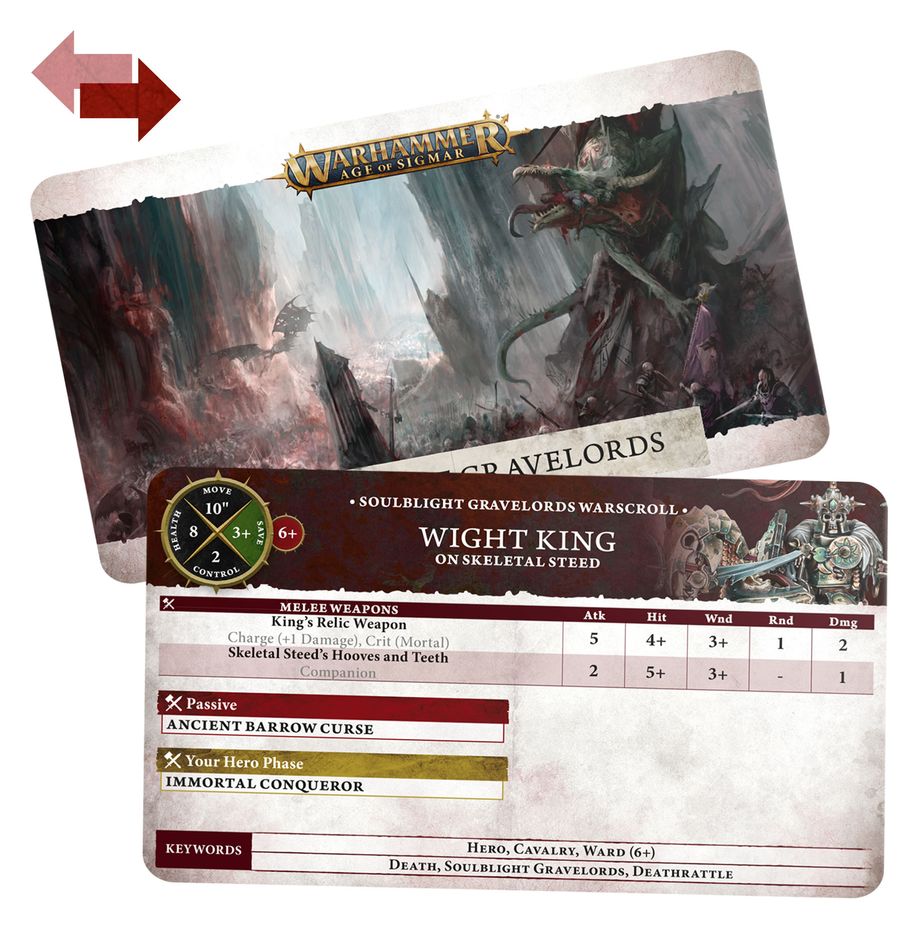 WARHAMMER AGE OF SIGMAR: SOULBLIGHT GRAVELORDS DEATHRATTLE ARMY SET (ENG)