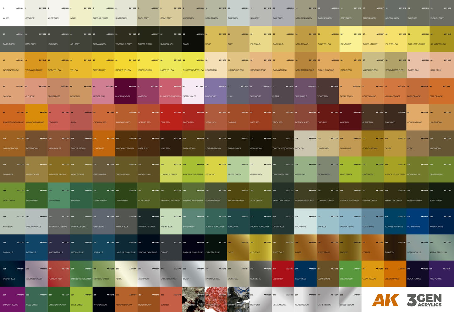 AK INTERACTIVE: 3GEN ACRYCLICS AK11001-AK11100 (17ML)