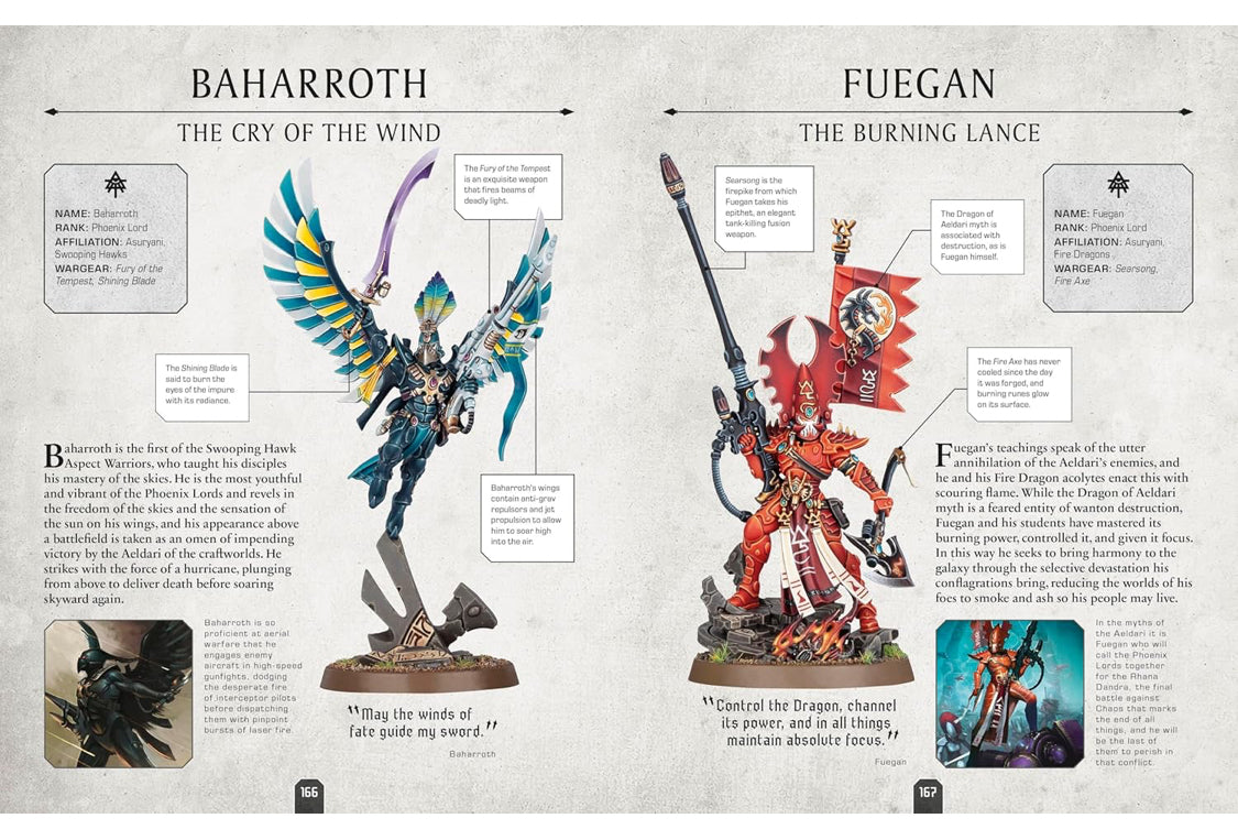 WARHAMMER 40K: CHARACTER ENCYCLOPEDIA (INCLUDES LIEUTENANT TITUS MODEL)