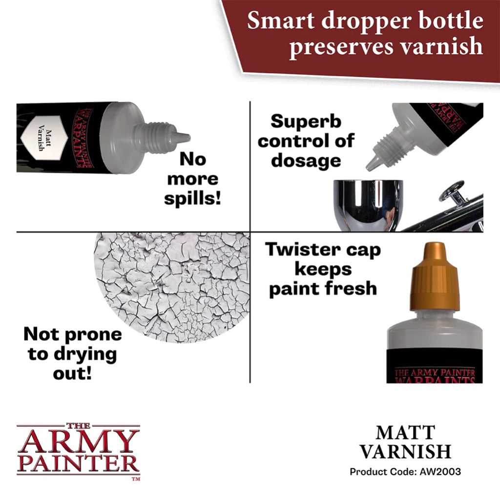 THE ARMY PAINTER: WARPAINTS AIR ANTI-SHINE MATT VARNISH 100ML