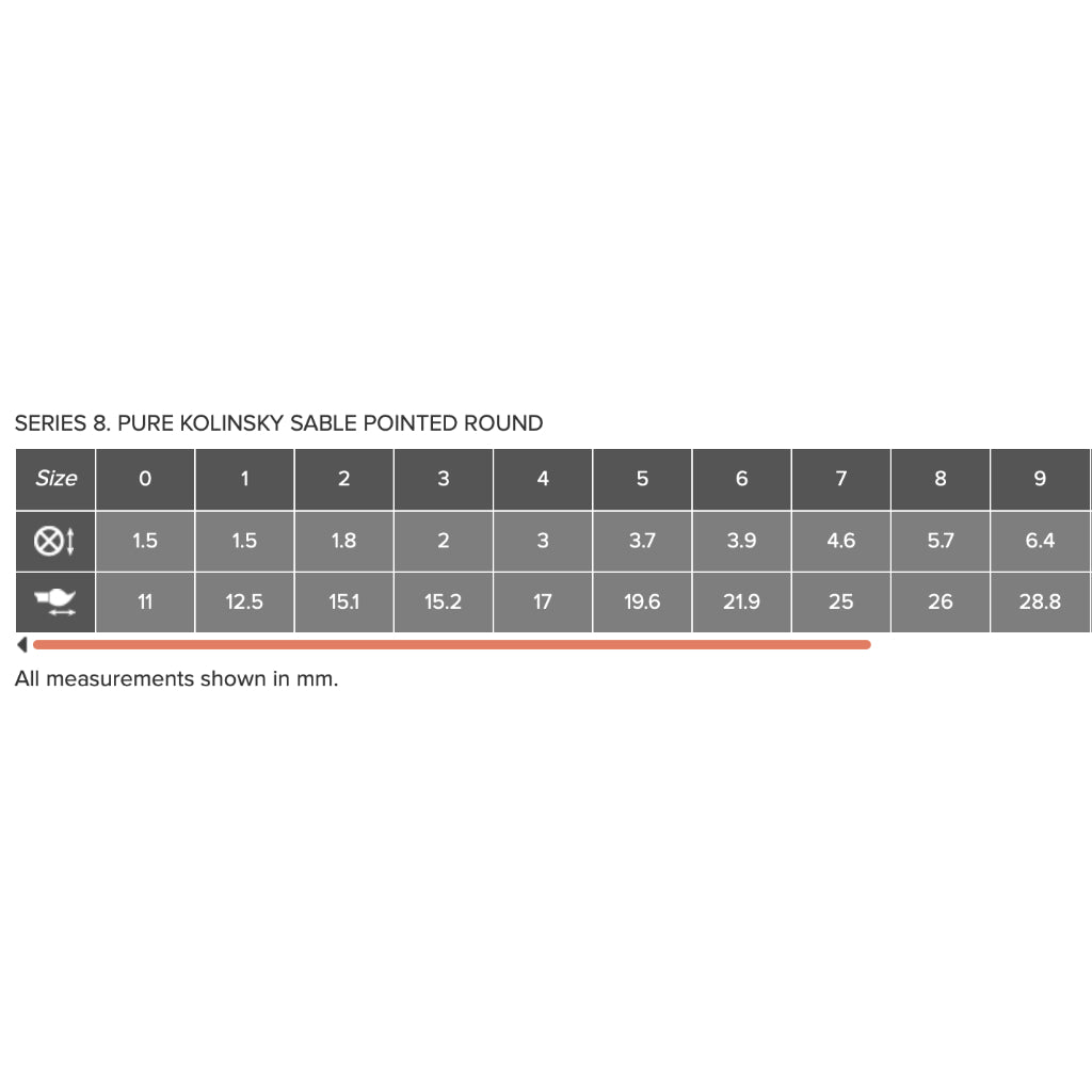 ROSEMARY & CO: SERIES 8 PURE KOLINSKY SABLE POINTED ROUND