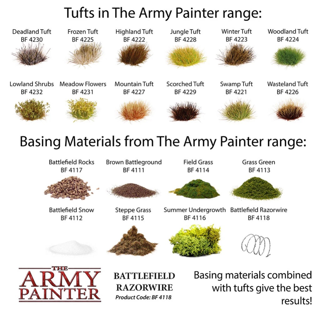 THE ARMY PAINTER: BATTLEFIELD RAZORWIRE