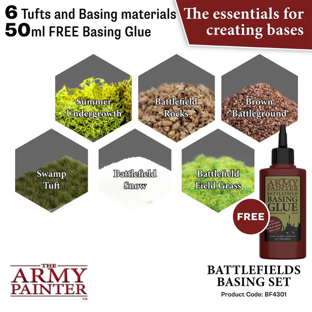 THE ARMY PAINTER: BATTLEFIELDS BASING SET