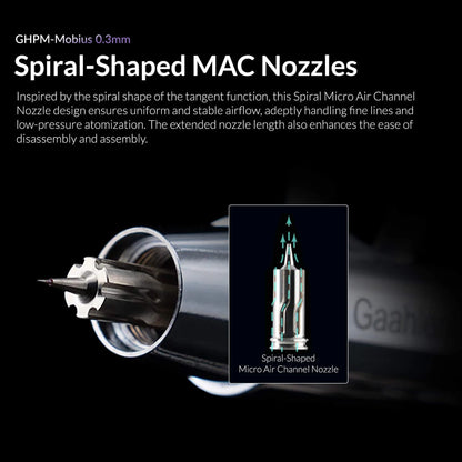 GAAHLERI: PREMIUM SERIES GHPM MOBIUS 0.3MM AIRBRUSH