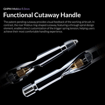 GAAHLERI: PREMIUM SERIES GHPM MOBIUS 0.3MM AIRBRUSH