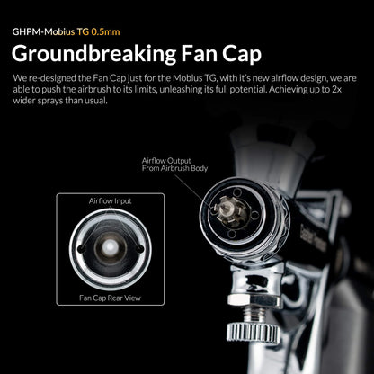 GAAHLERI: PREMIUM SERIES GHPM MOBIUS TG 0.5MM AIRBRUSH
