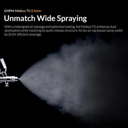 GAAHLERI: PREMIUM SERIES GHPM MOBIUS TG 0.5MM AIRBRUSH