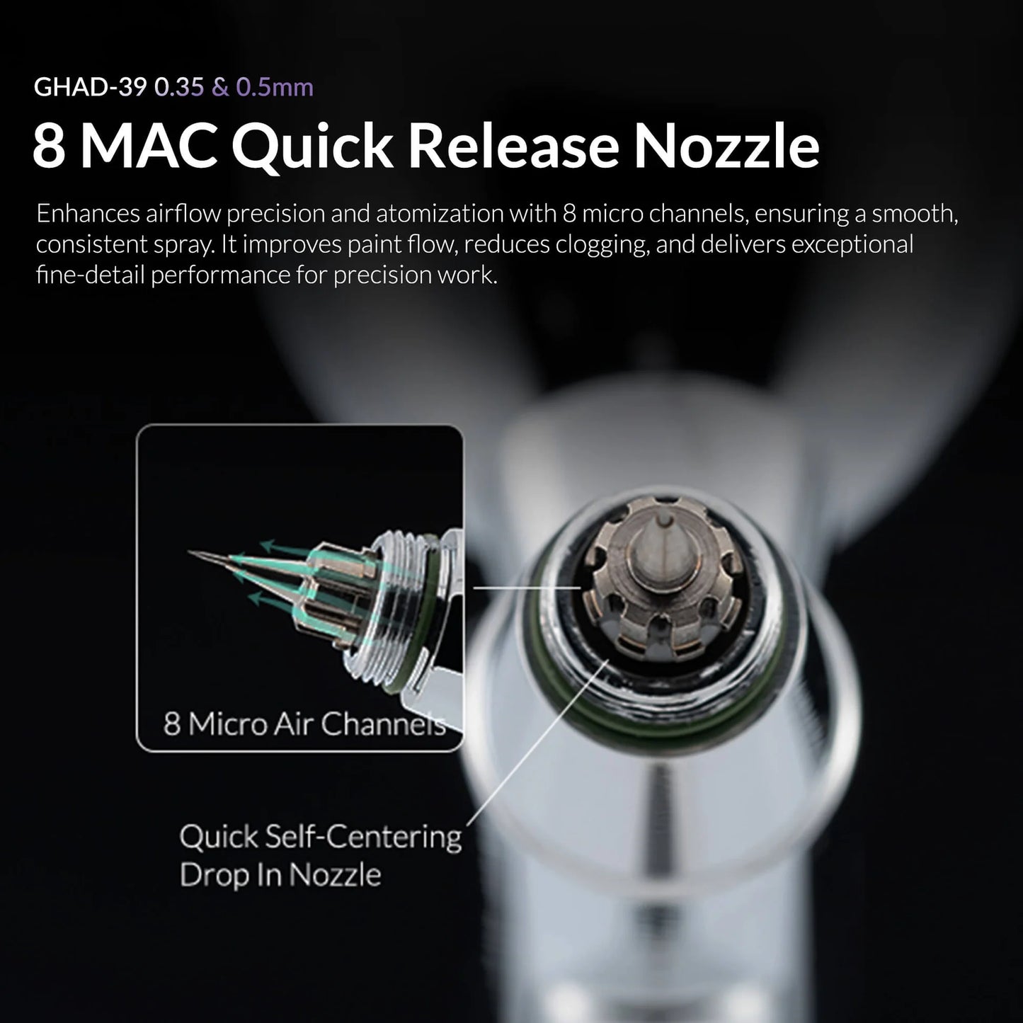 GAAHLERI: ADVANCED SERIES GHAD-39 AIRBRUSH