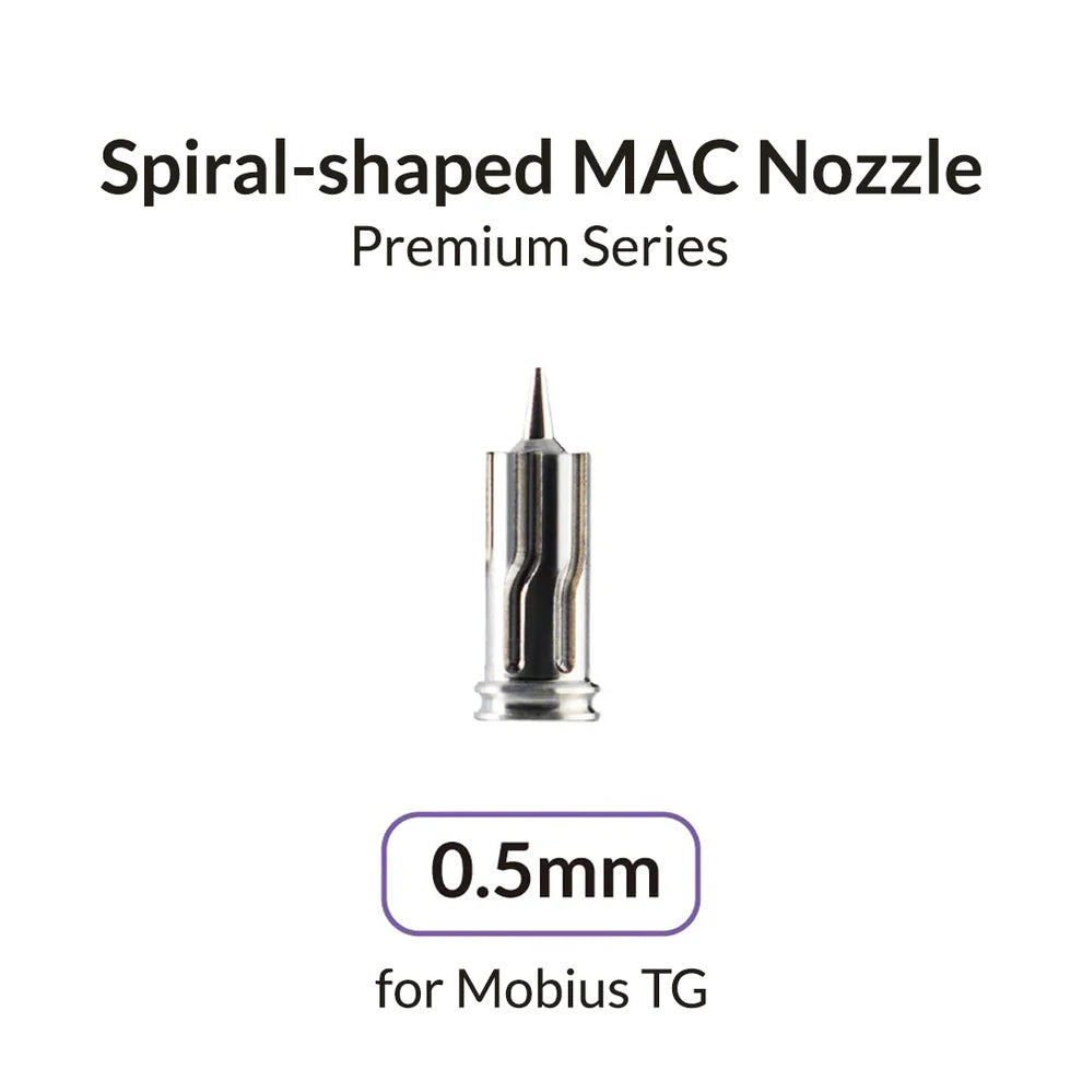 GAAHLERI: AIRBRUSH COMPONENTS