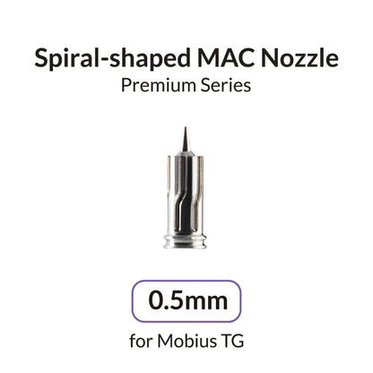GAAHLERI: AIRBRUSH COMPONENTS