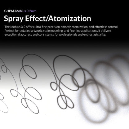 GAAHLERI: PREMIUM SERIES GHPM MOBIUS 0.2MM AIRBRUSH