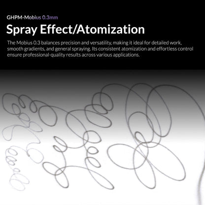 GAAHLERI: PREMIUM SERIES GHPM MOBIUS 0.3MM AIRBRUSH