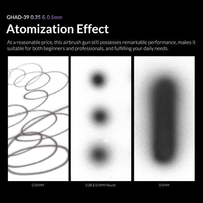 GAAHLERI: ADVANCED SERIES GHAD-39 AIRBRUSH