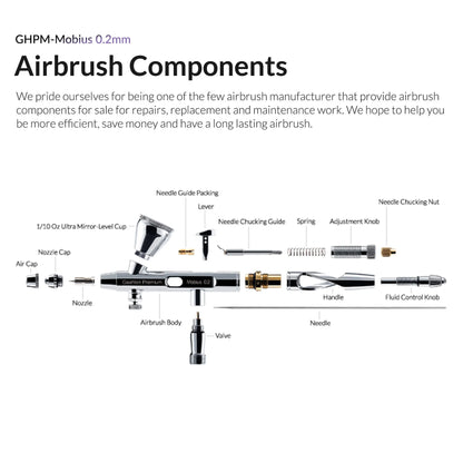 GAAHLERI: PREMIUM SERIES GHPM MOBIUS 0.2MM AIRBRUSH