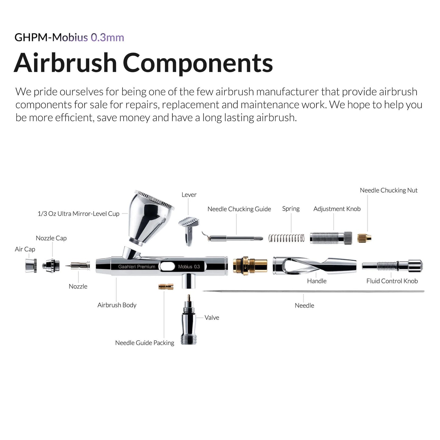 GAAHLERI: PREMIUM SERIES GHPM MOBIUS 0.3MM AIRBRUSH
