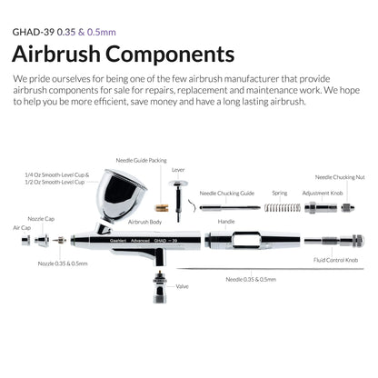 GAAHLERI: ADVANCED SERIES GHAD-39 AIRBRUSH