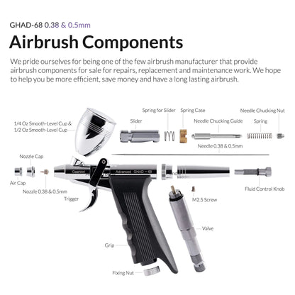 GAAHLERI: ADVANCED SERIES GHAD-68 AIRBRUSH