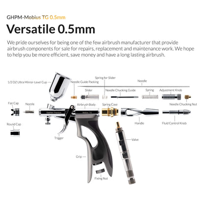 GAAHLERI: PREMIUM SERIES GHPM MOBIUS TG 0.5MM AIRBRUSH