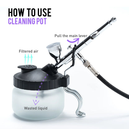 GAAHLERI: AIRBRUSH CLEANING KIT