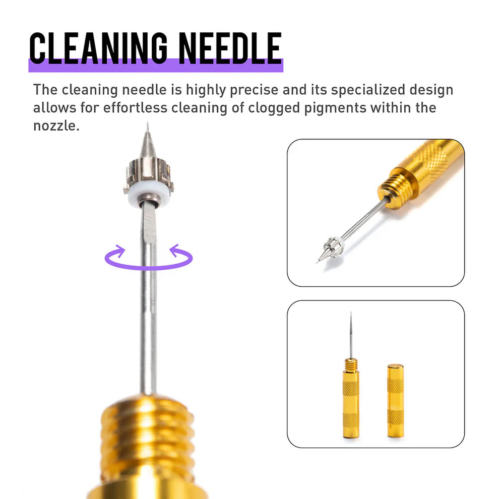 GAAHLERI: AIRBRUSH CLEANING KIT