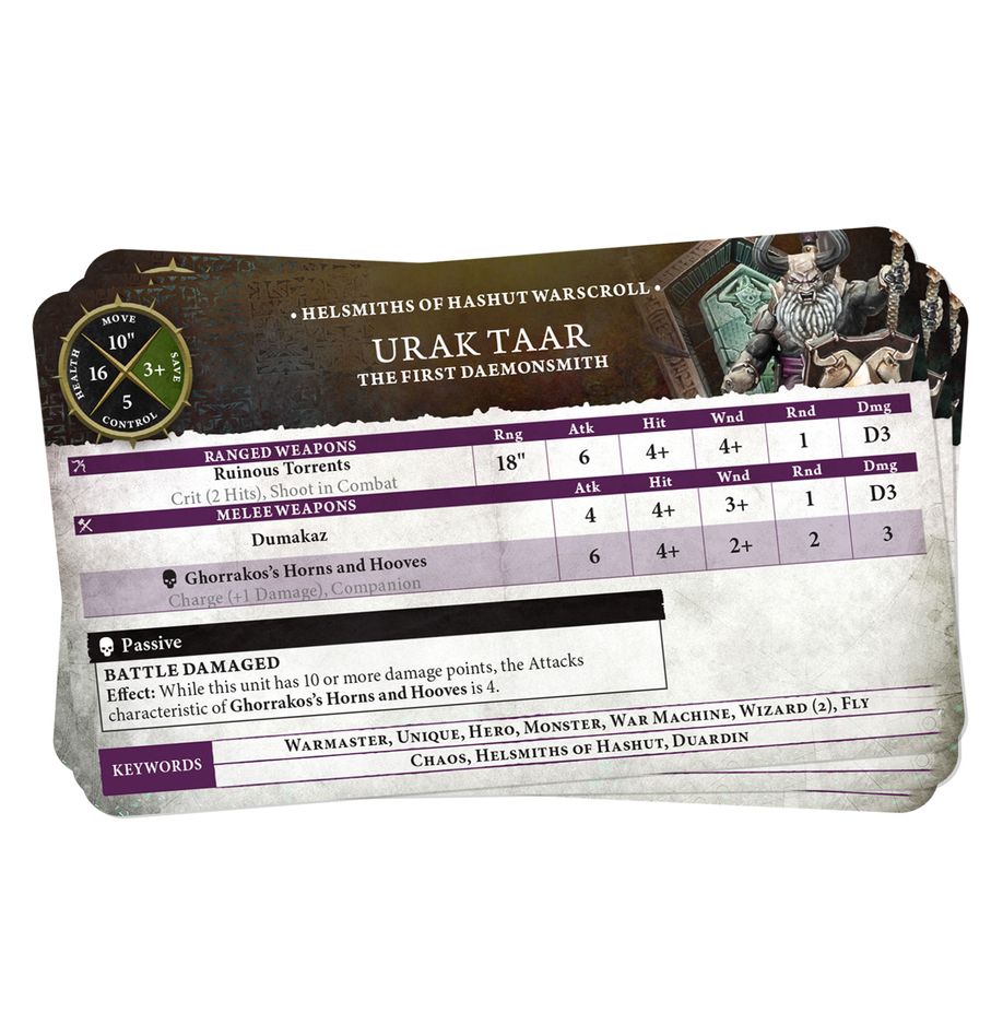 WARHAMMER AGE OF SIGMAR: HELSMITHS OF HASHUT ARMY SET (ENG)