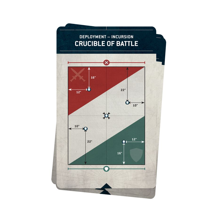 WARHAMMER 40K: CHAPTER APPROVED MISSION PACK (ENG)