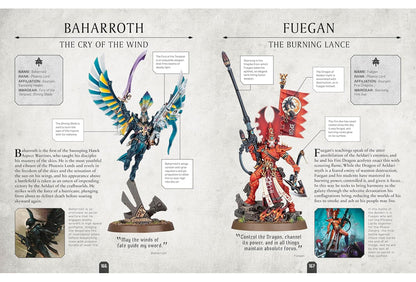 WARHAMMER 40K: CHARACTER ENCYCLOPEDIA (INCLUDES LIEUTENANT TITUS MODEL)