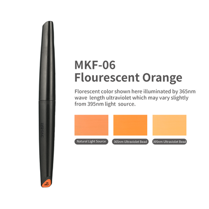 DSPIAE: MKM/MKS/MKA ACRYLIC SOFT TIPPED MARKERS FOR PLASTIC MODELS