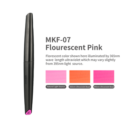 DSPIAE: MKM/MKS/MKA ACRYLIC SOFT TIPPED MARKERS FOR PLASTIC MODELS