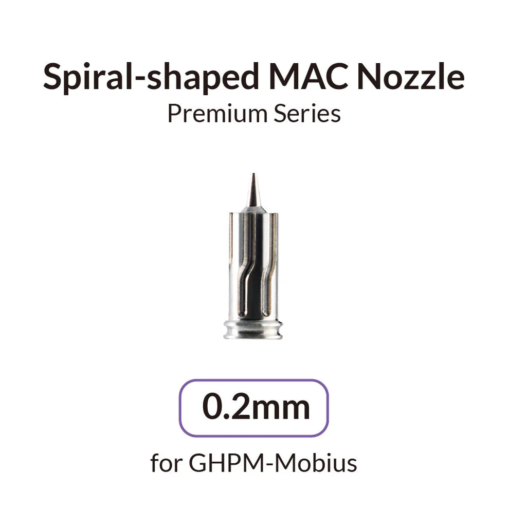 GAAHLERI: AIRBRUSH COMPONENTS