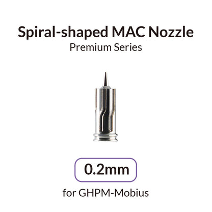 GAAHLERI: AIRBRUSH COMPONENTS