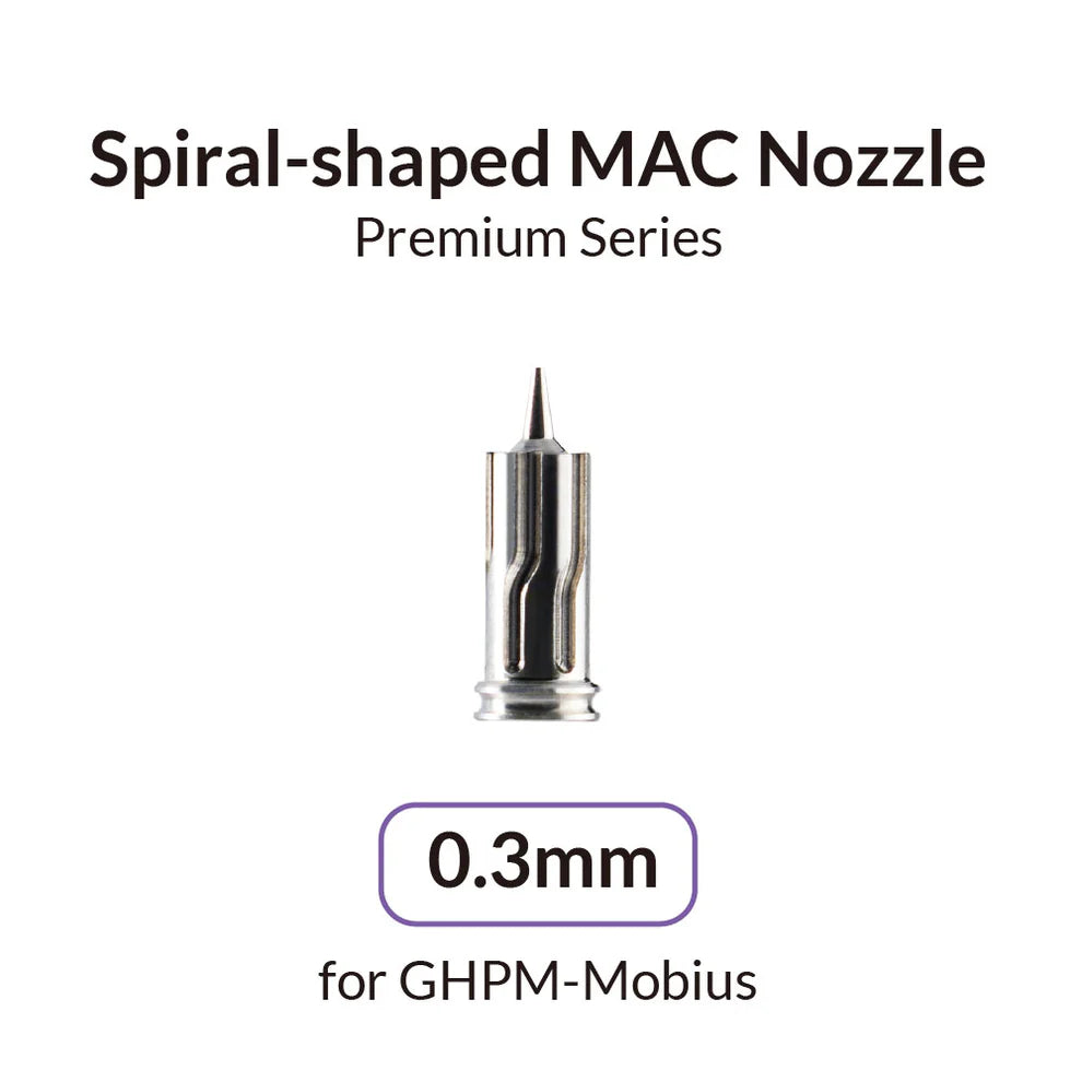 GAAHLERI: AIRBRUSH COMPONENTS