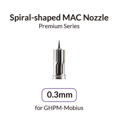 GAAHLERI: AIRBRUSH COMPONENTS