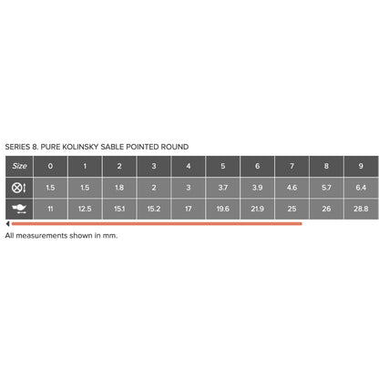 ROSEMARY & CO: SERIES 8 PURE KOLINSKY SABLE POINTED ROUND