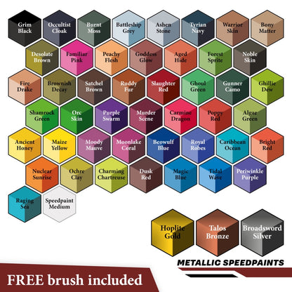 THE ARMY PAINTER: SPEEDPAINT MEGA SET 2.0