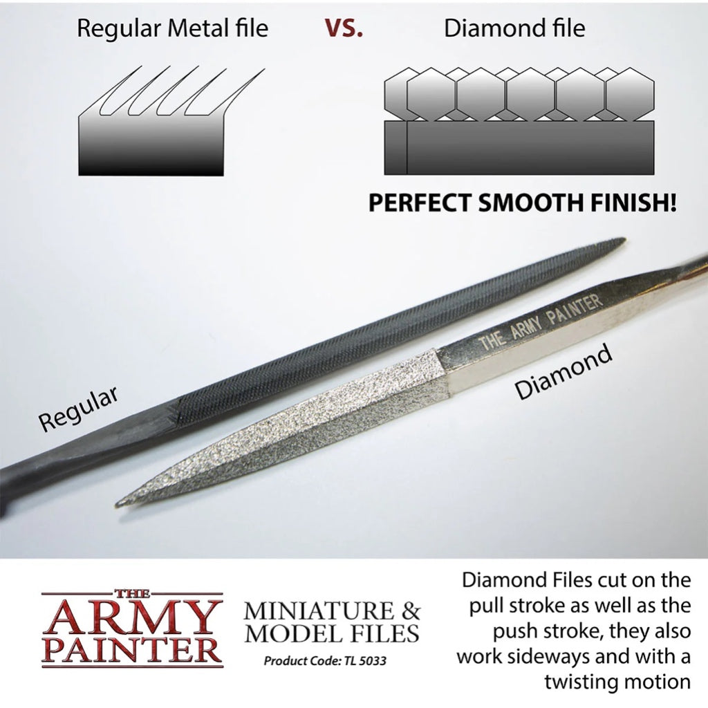 THE ARMY PAINTER: MINIATURE AND MODEL FILES
