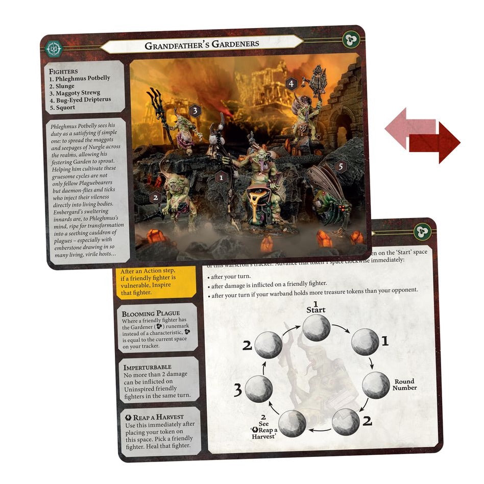 WARHAMMER AGE OF SIGMAR: UNDERWORLDS GRANDFATHER'S GARDENERS